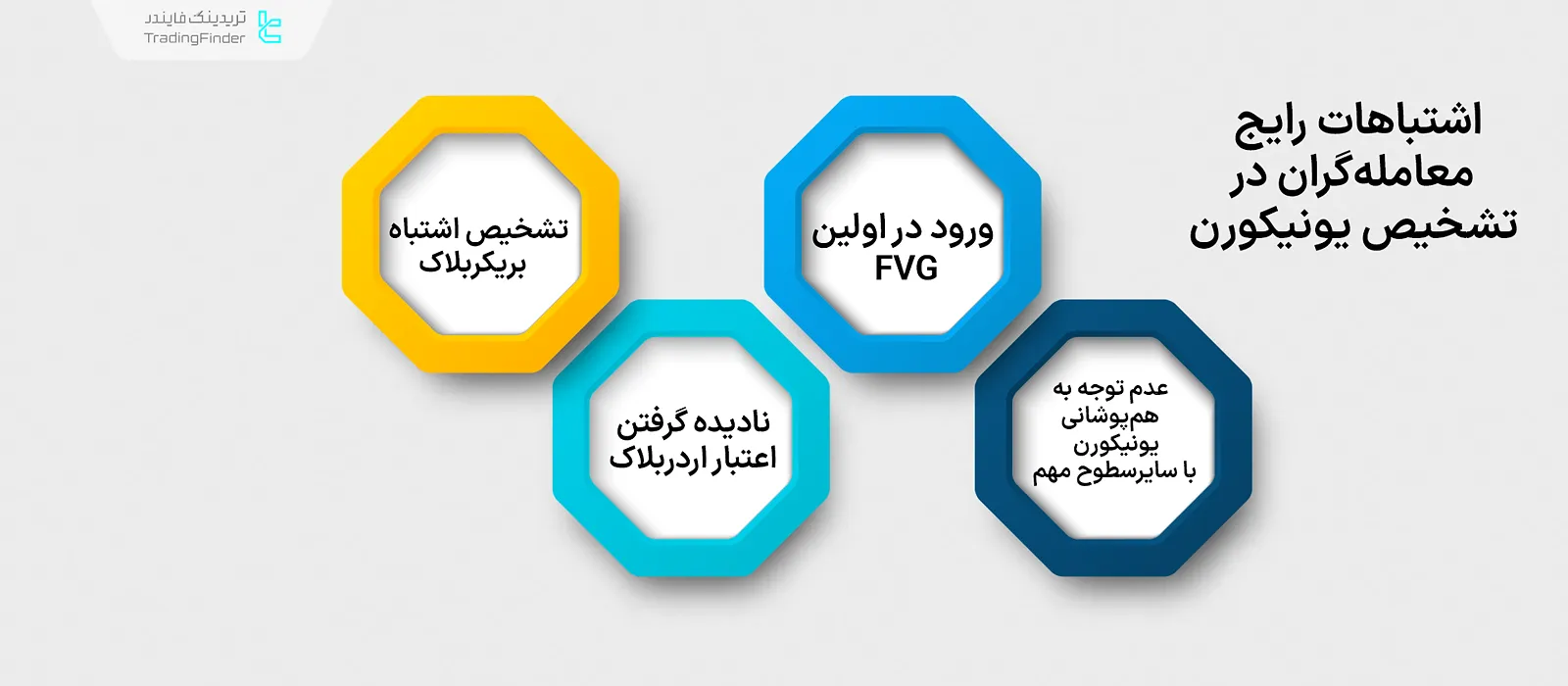 اشتباهات رایج در یونیکورن