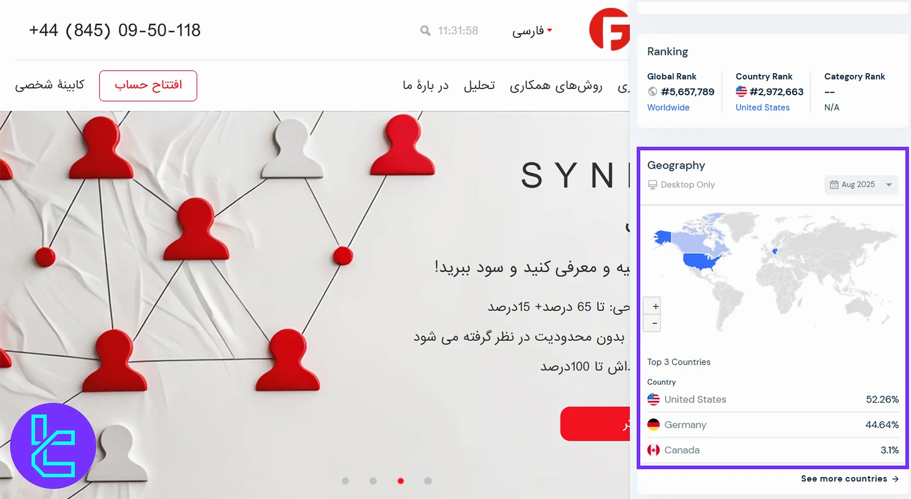 پراکندگی جغرافیایی کاربران فیبوگروپ