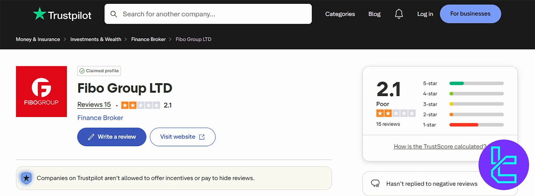 تراست پایلت بروکر فیبوگروپ