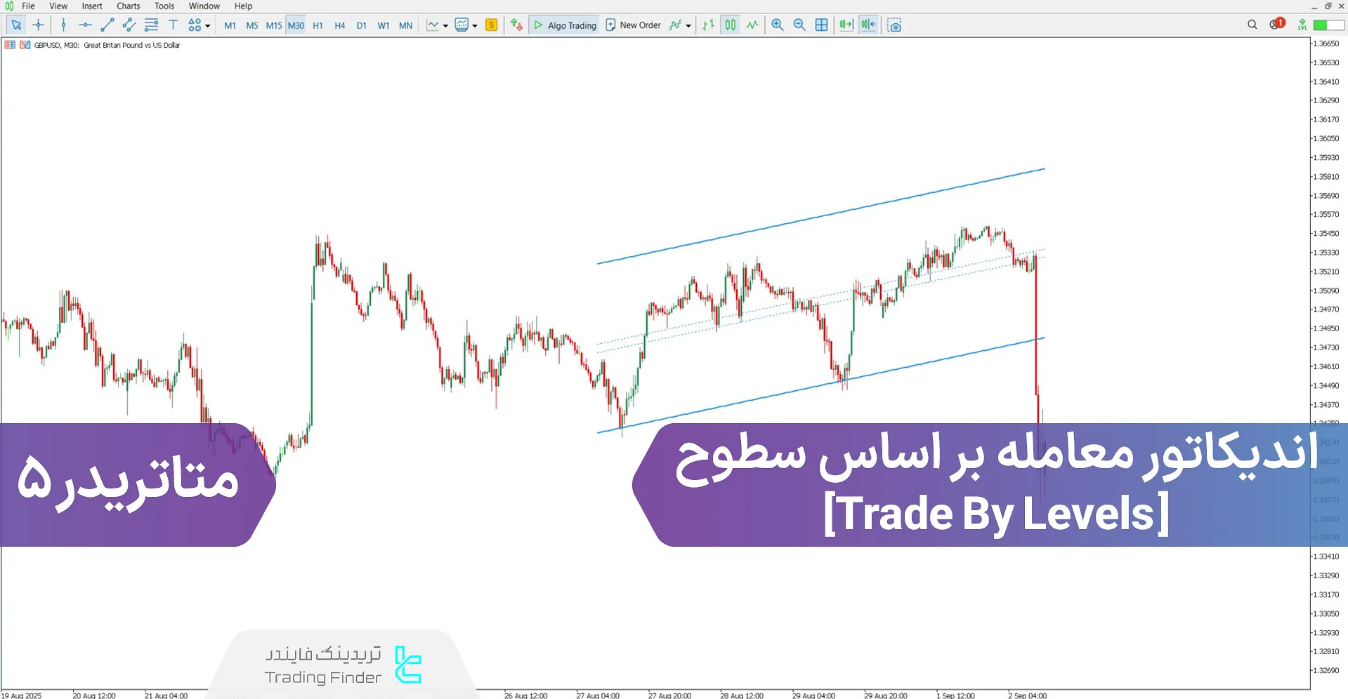 دانلود اندیکاتور ترید در سطوح برای متاتریدر 5 - رایگان – [تریدینگ فایندر]