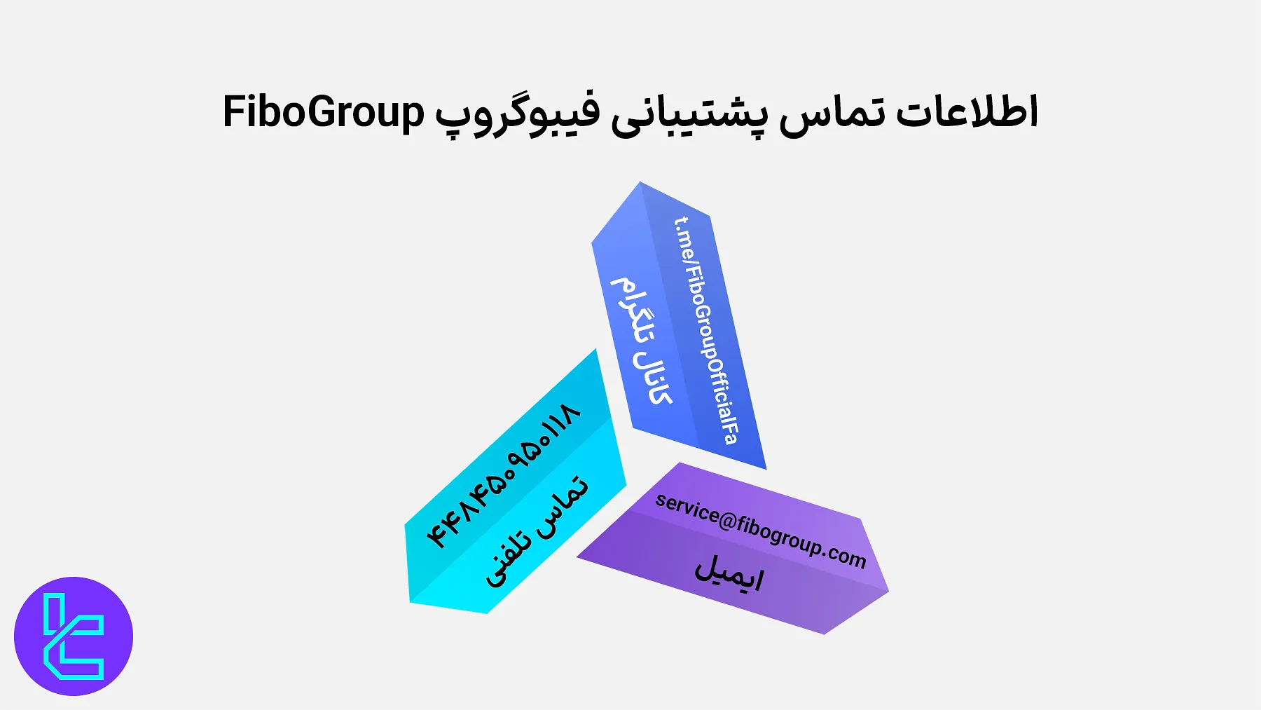 پشتیبانی فیبوگروپ