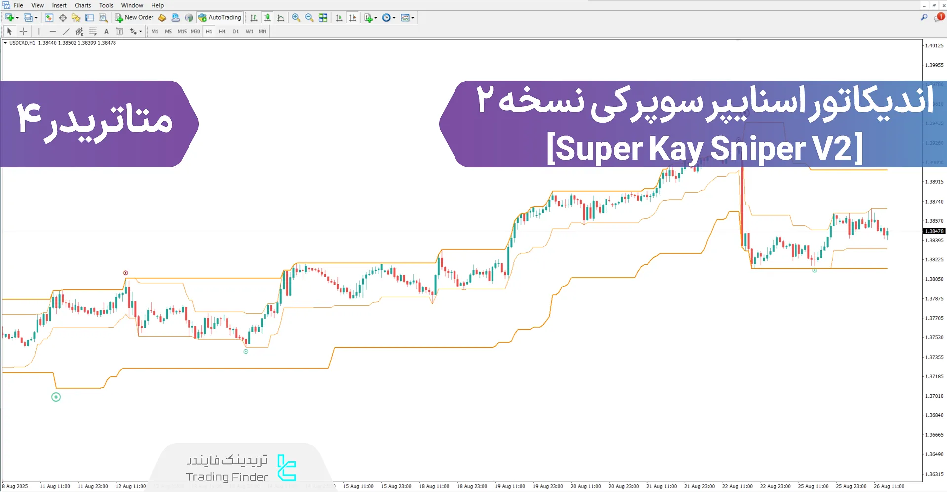 دانلود اندیکاتور اسنایپر سوپر کی نسخه 2 برای متاتریدر 4 - [تریدینگ فایندر]