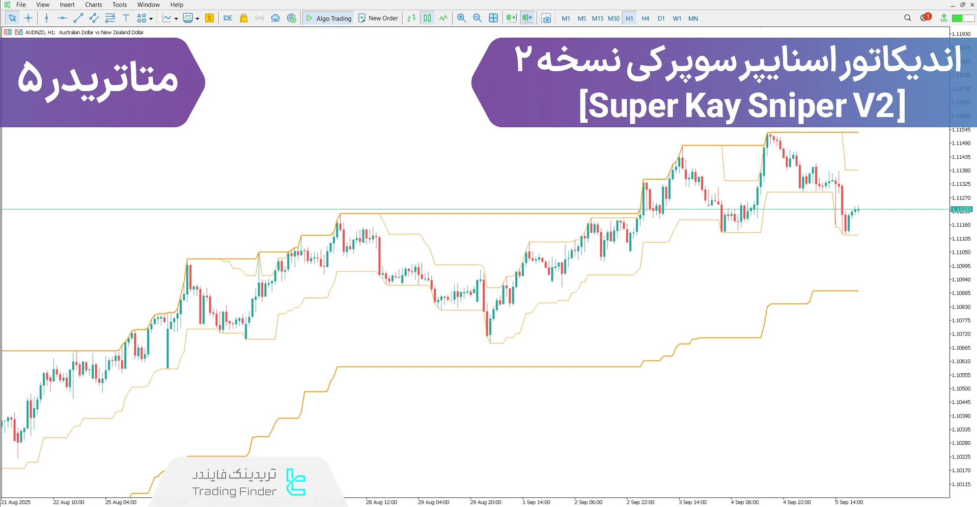 دانلود اندیکاتور اسنایپر سوپر کی نسخه 2 برای متاتریدر 5 - [تریدینگ فایندر]