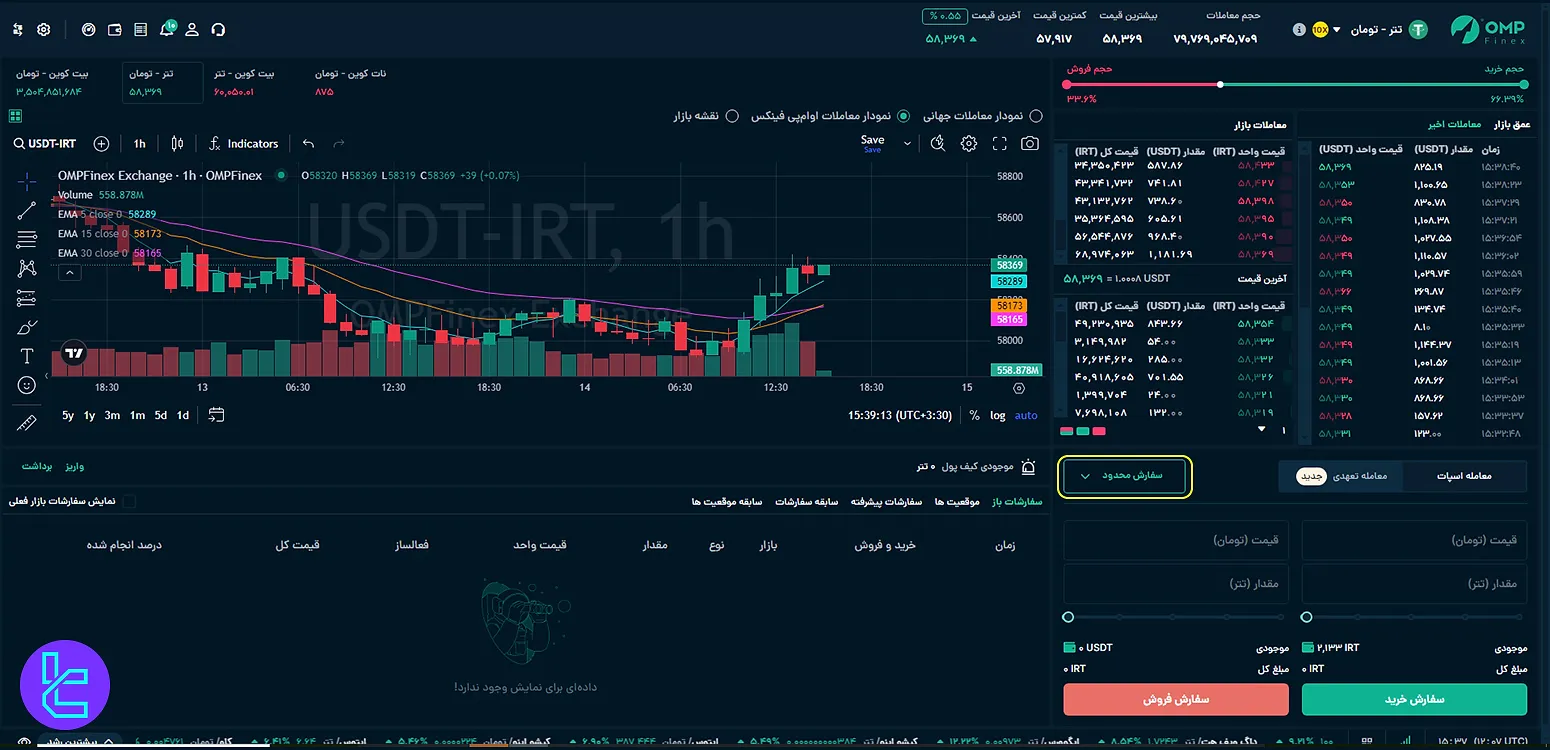 سفارش محدود در صرافی او ام پی فینکس