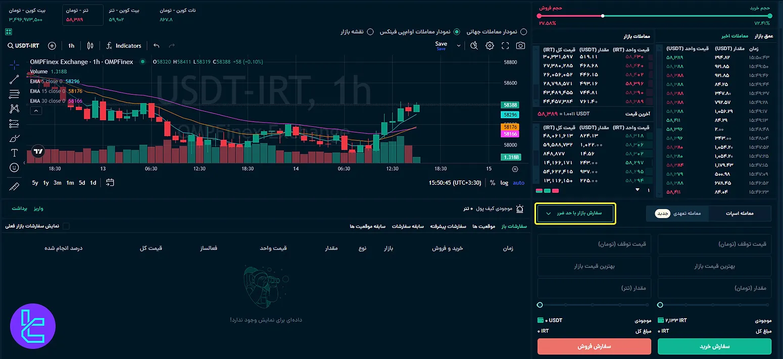 سفارش حد ضرر به قیمت بازار در صرافی او ام پی فینکس