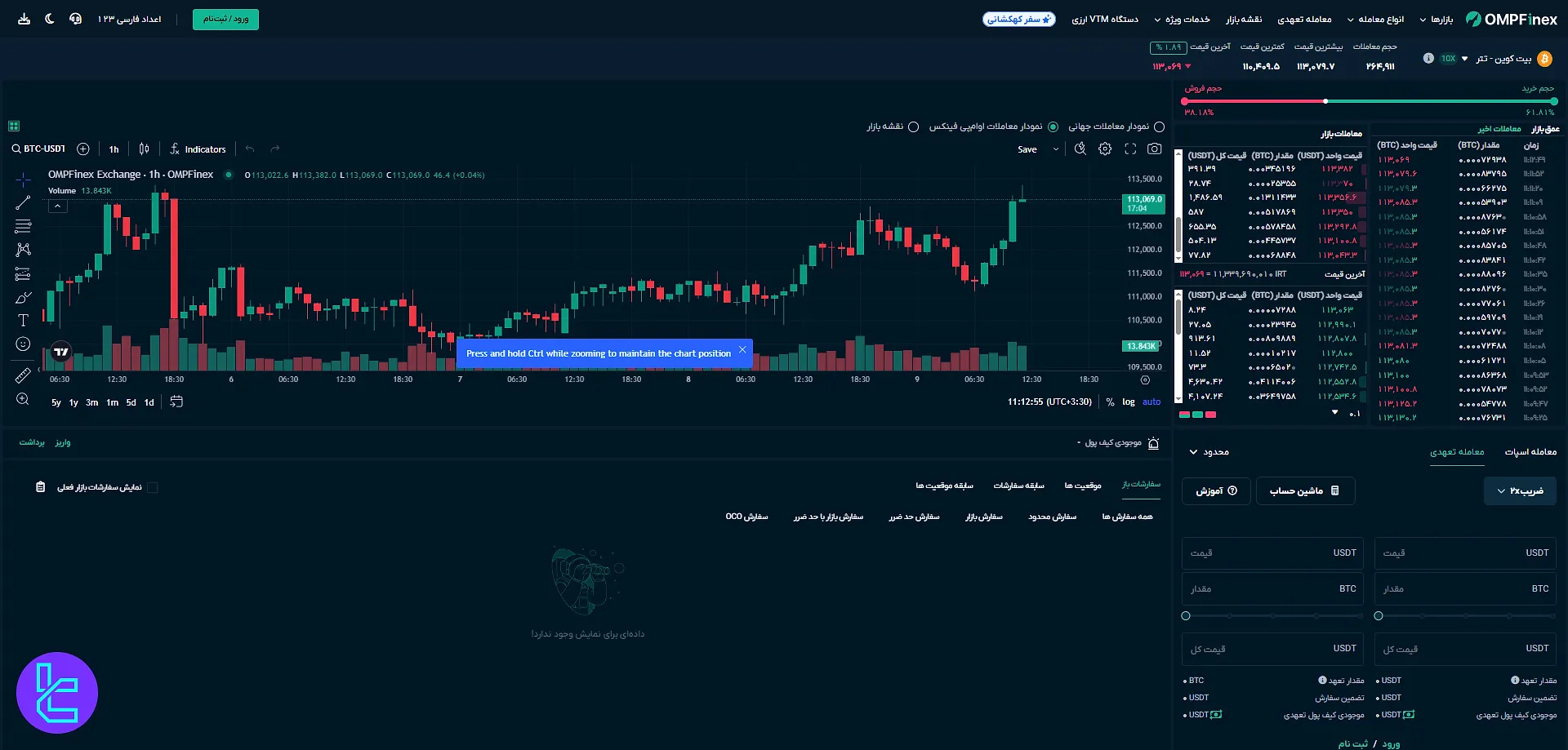 معاملات تعهدی صرافی او ام پی فینکس