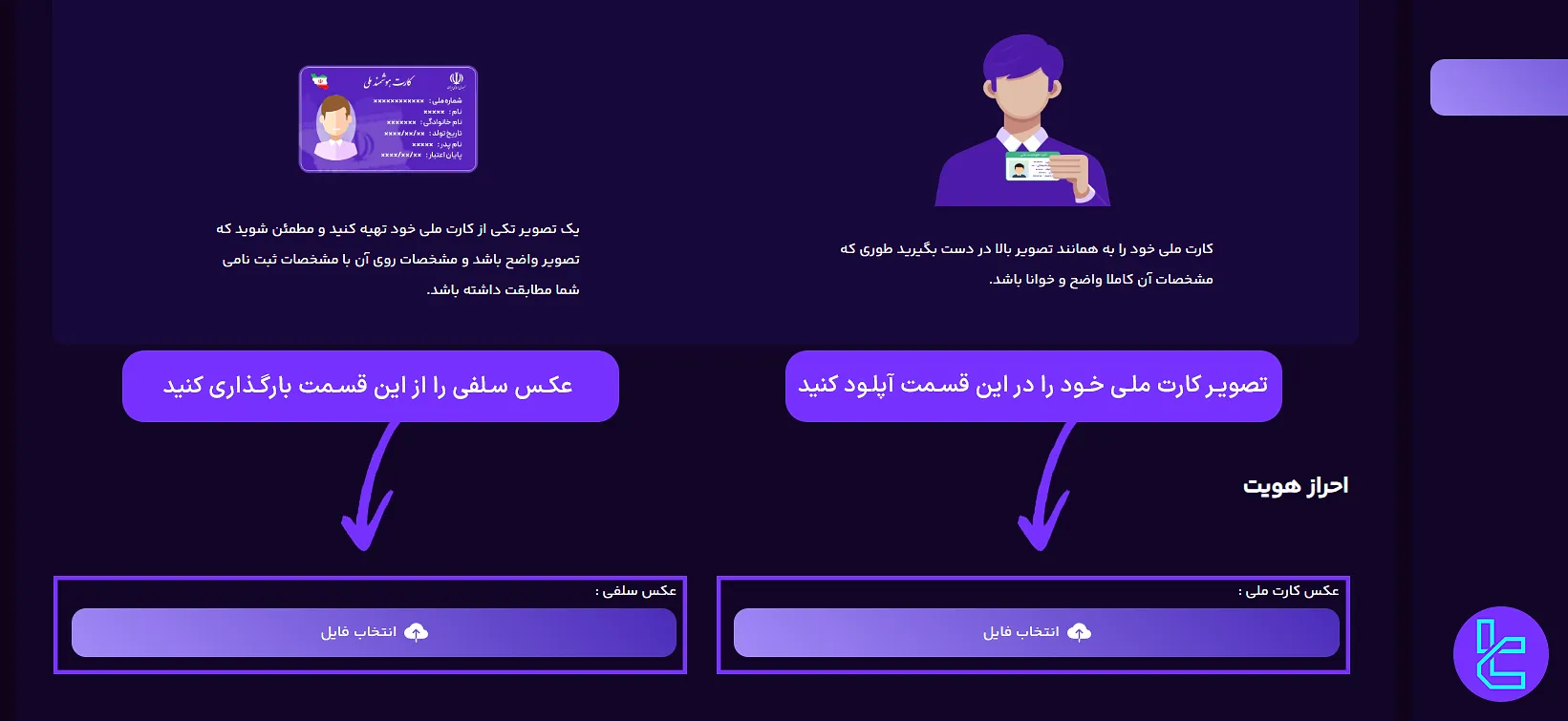 احراز هویت قدیمی در تامین سرمایه