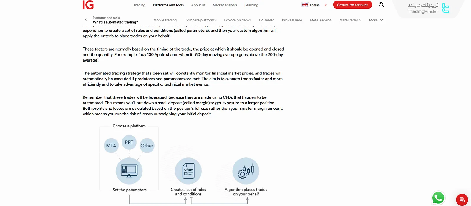 معاملات خودکار