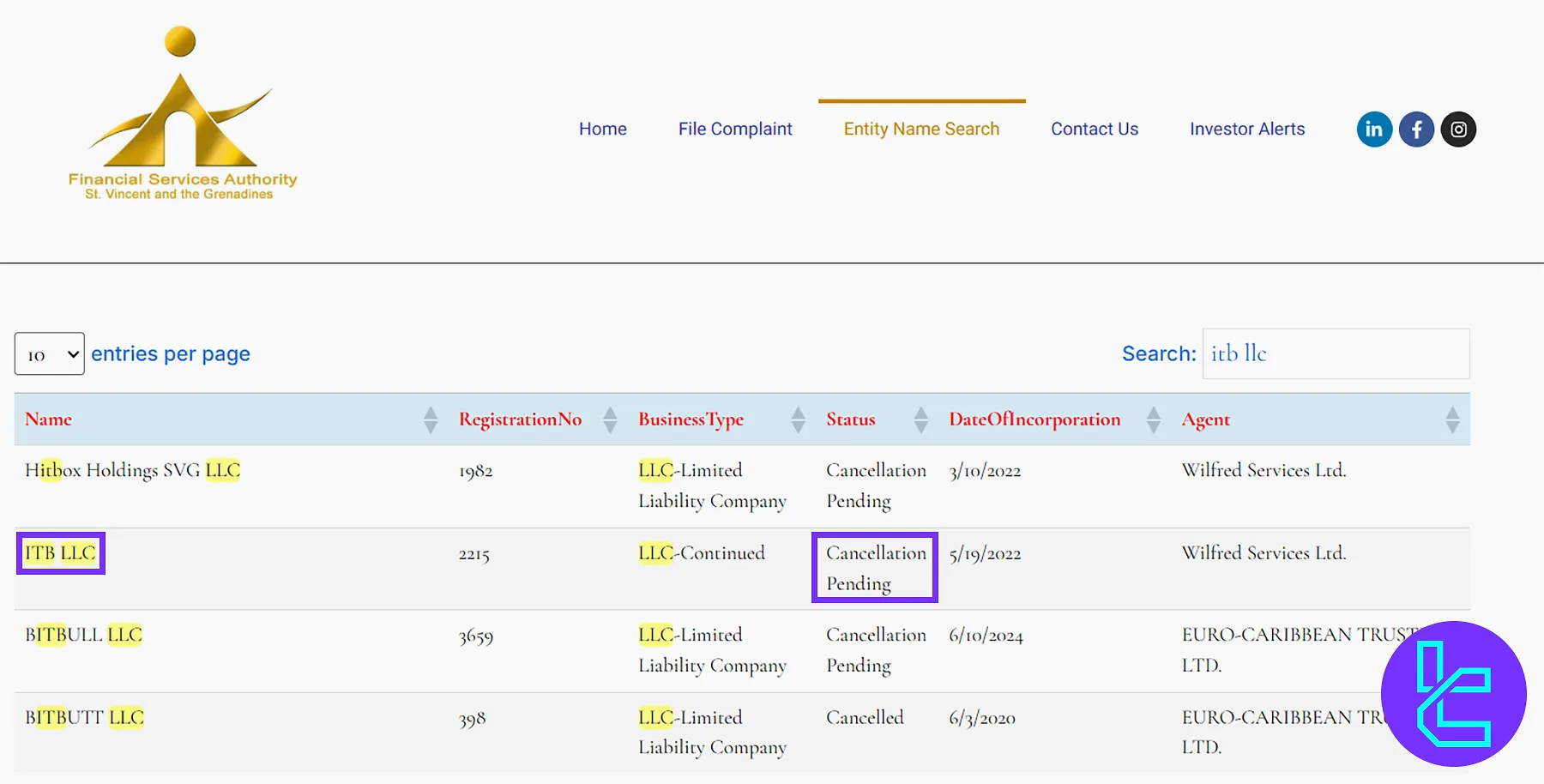 رگوله FSA بروکر آی تی بی