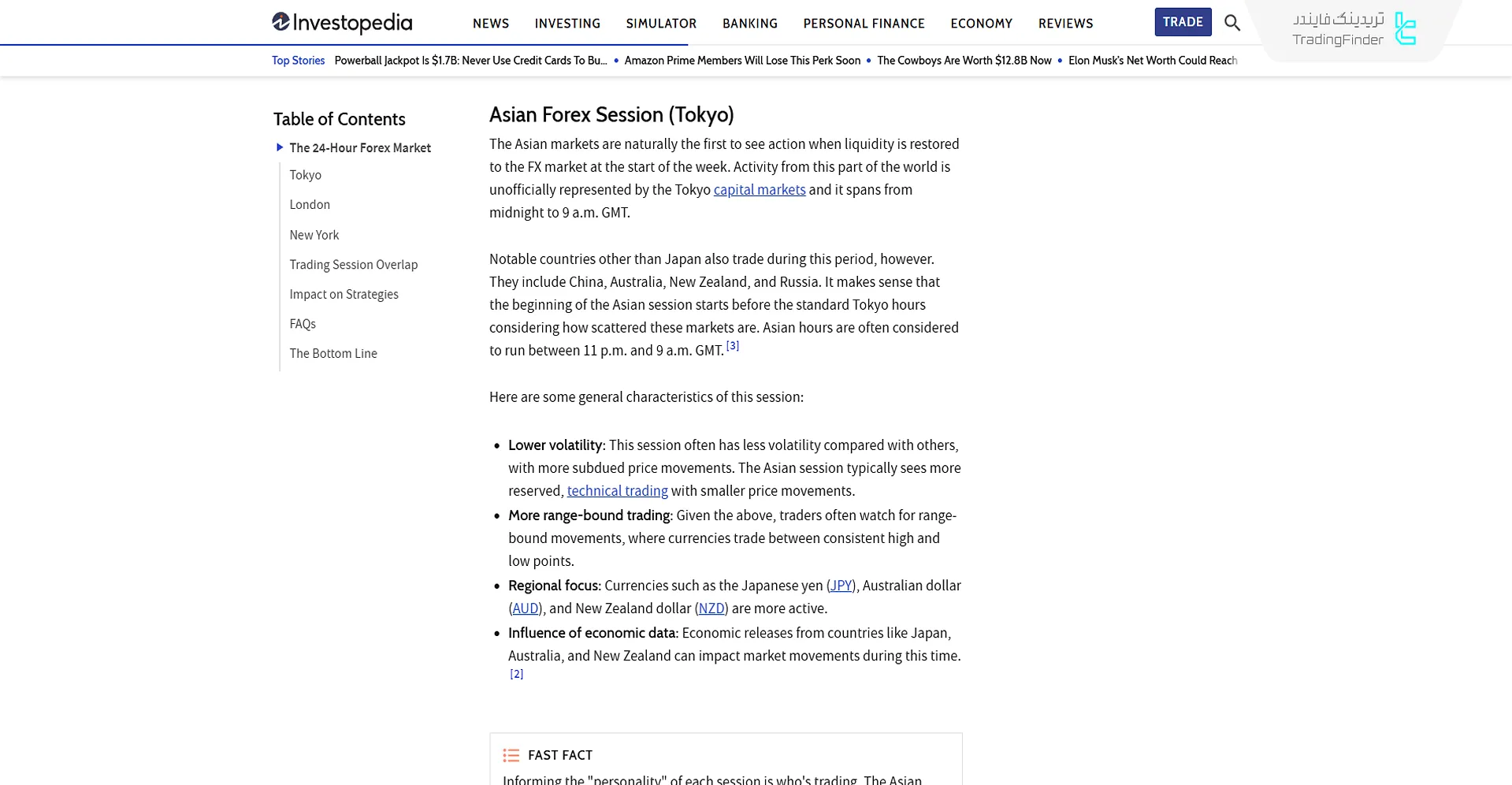 مقاله سشن‌های معاملاتی اینوستوپدیا