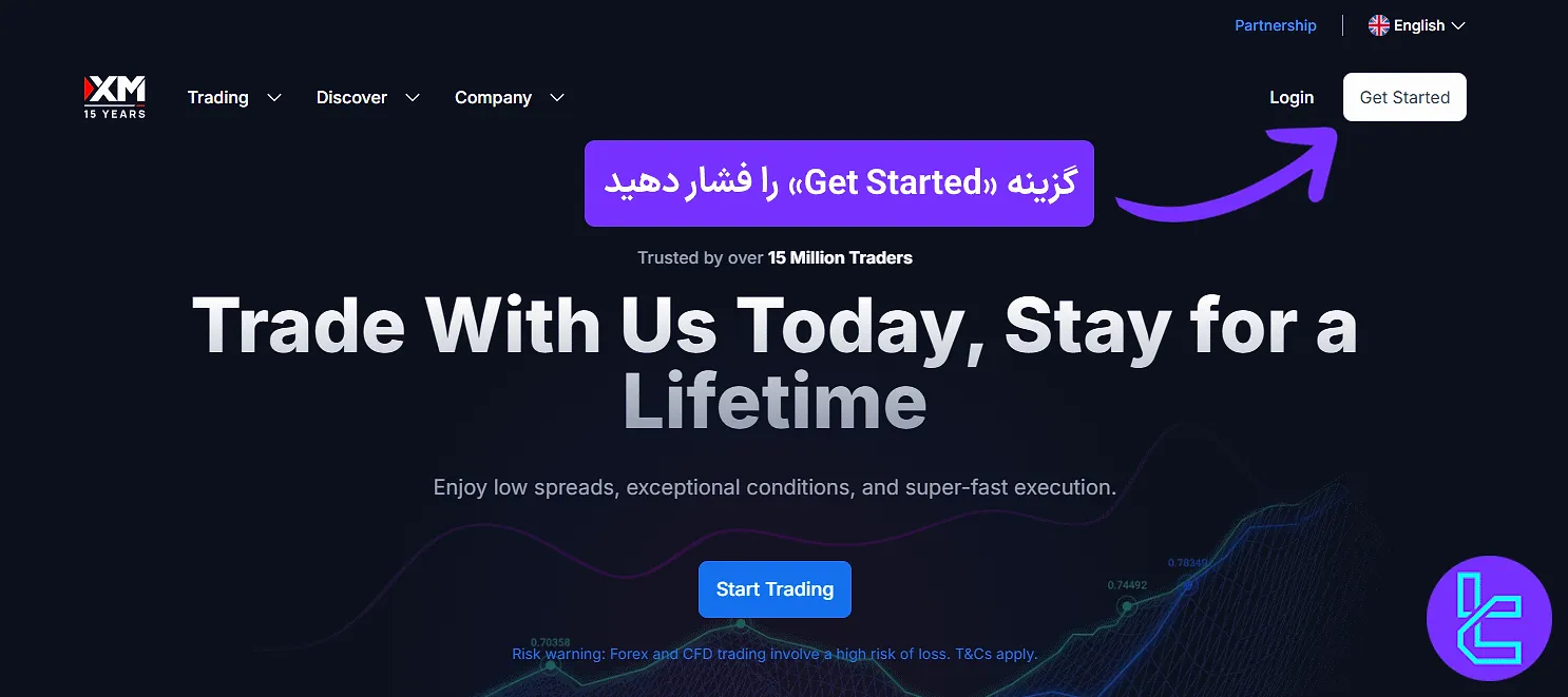 صفحه اصلی سایت بروکر XM و گزینه شروع افتتاح حساب