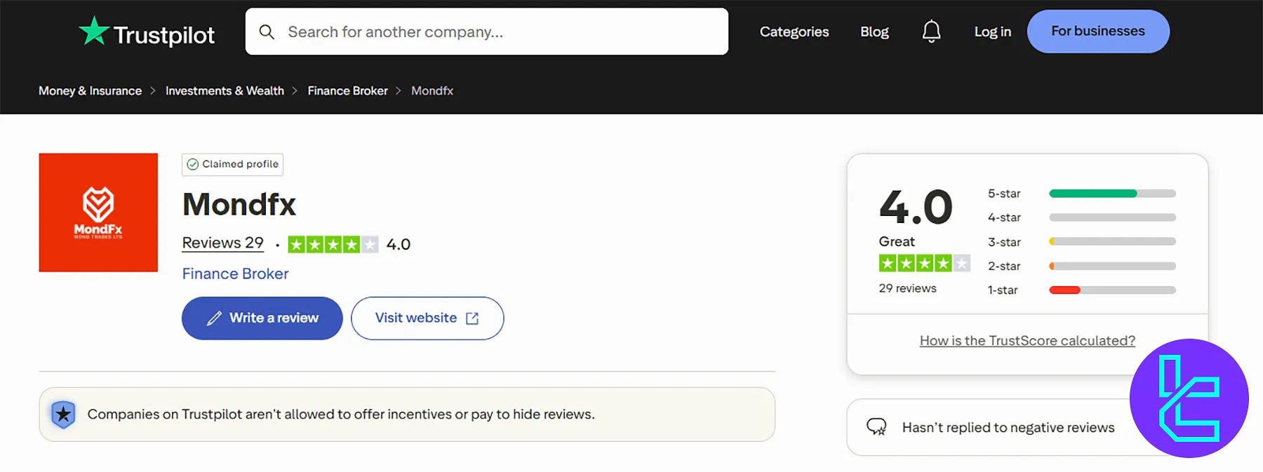 تراست پایلت موند اف ایکس