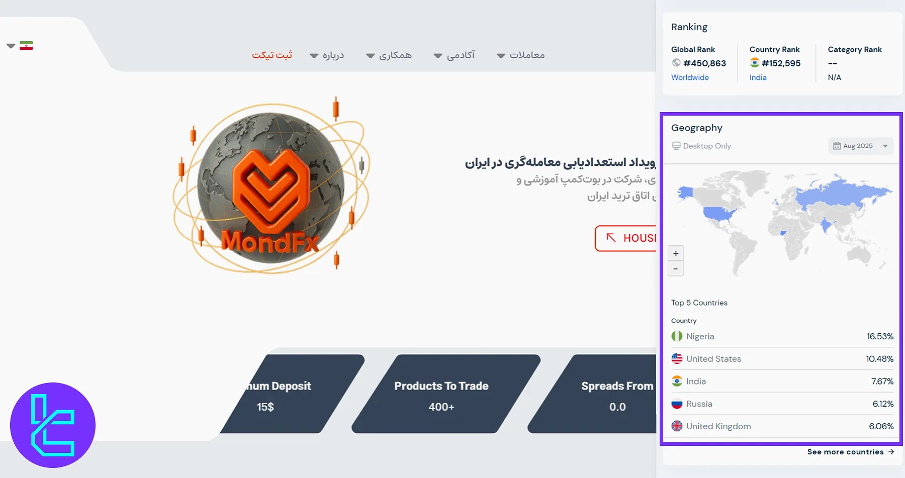 نقشه جهانی پراکندگی کاربران بروکر موند اف ایکس