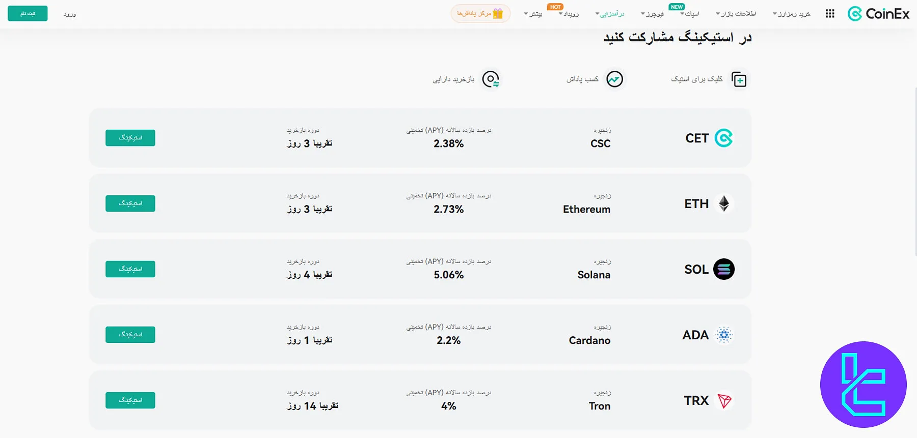 داشبورد استیکینگ کوینکس با رمزارزهای CET، ETH، SOL، ADA و TRX