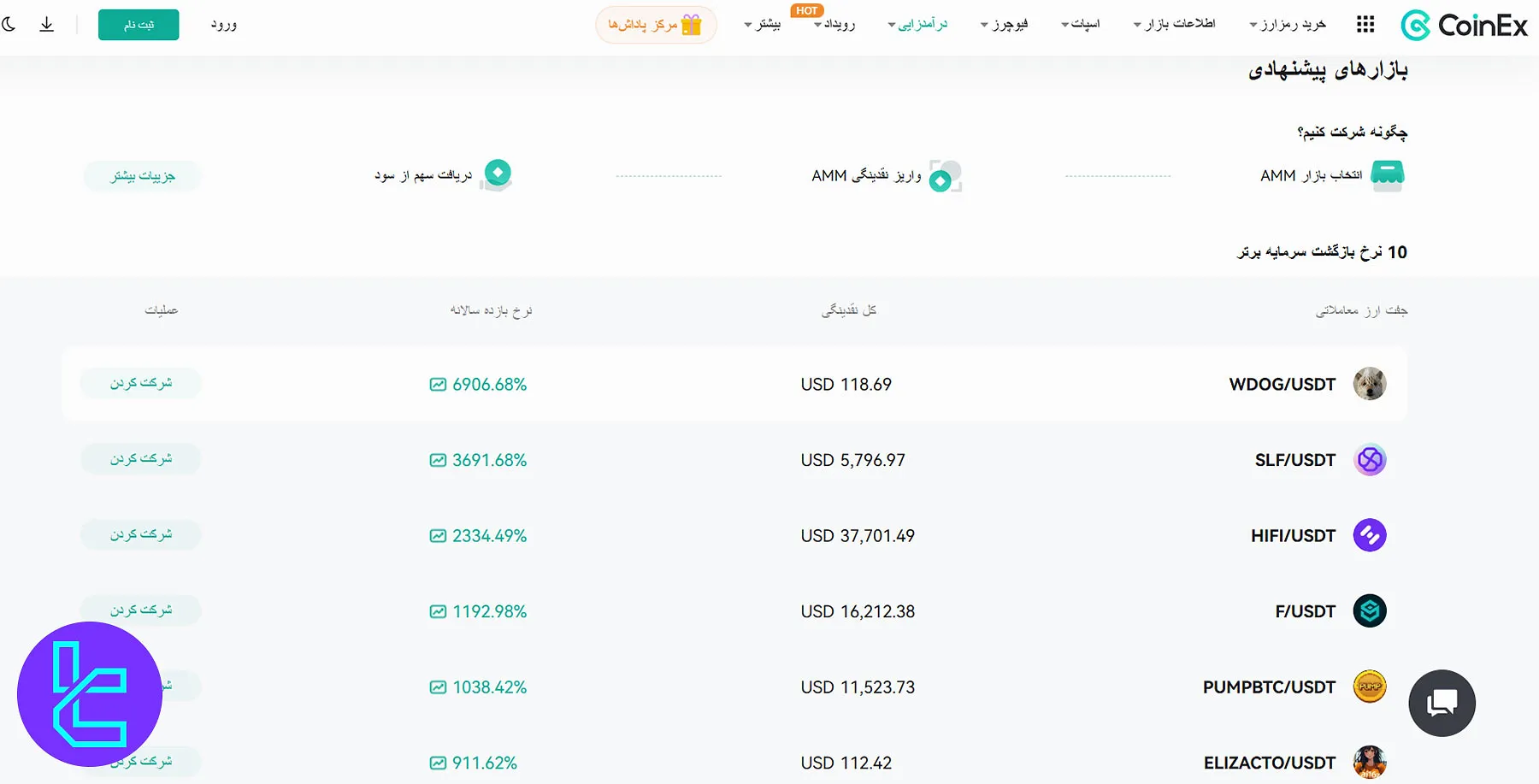داشبورد بازارسازی خودکار کوینکس با نرخ‌های بازده سالانه و استخرهای نقدینگی