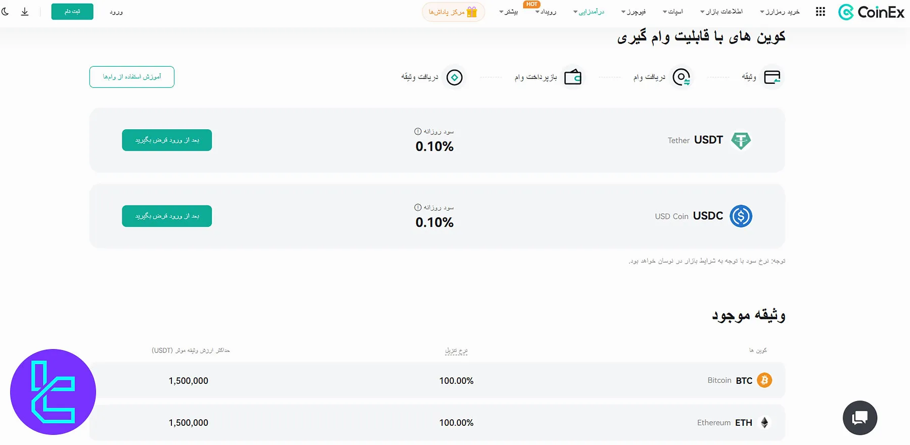 صفحه وام کریپتویی کوینکس با نمایش نرخ سود و گزینه تمدید خودکار