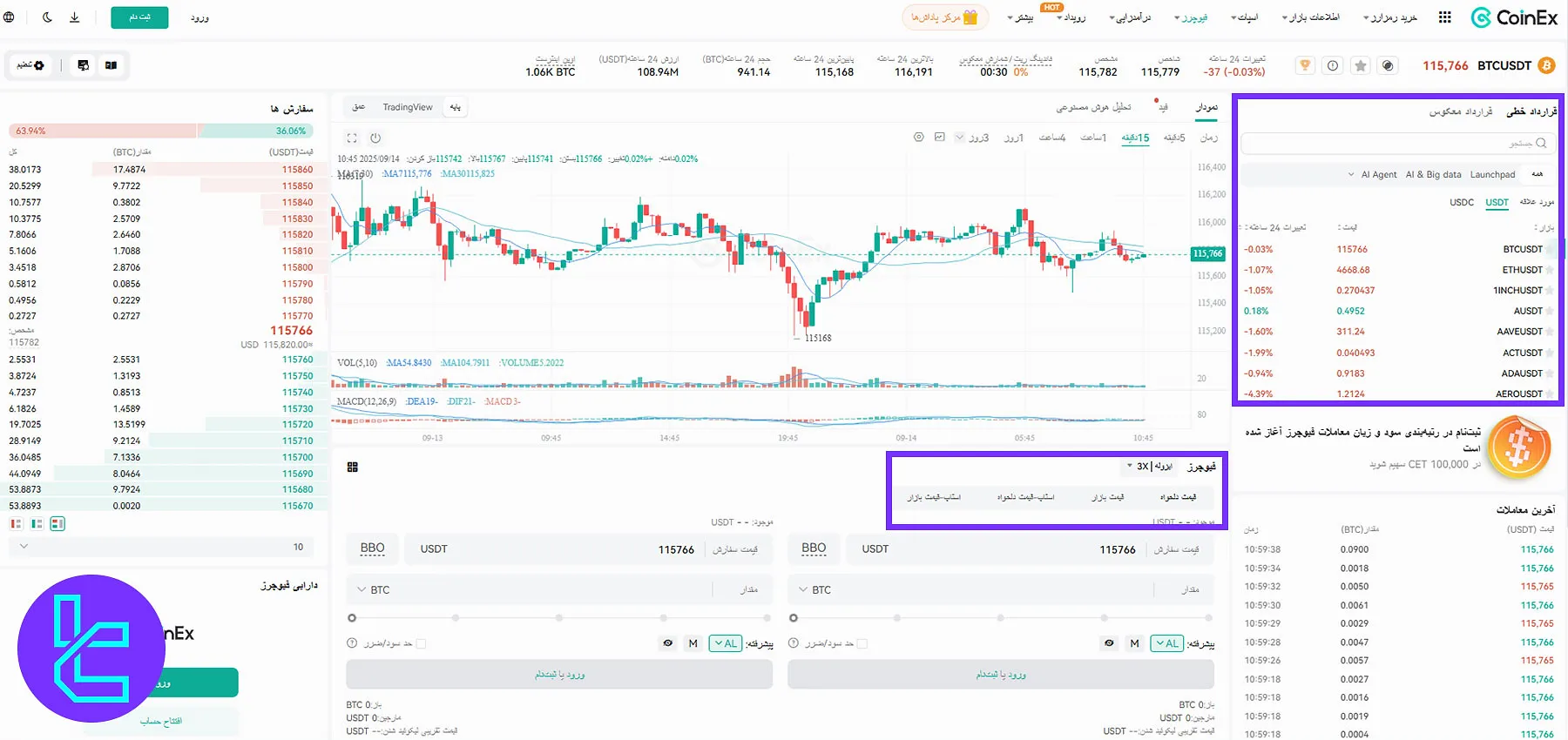 معاملات فیوچرز صرافی کوینکس