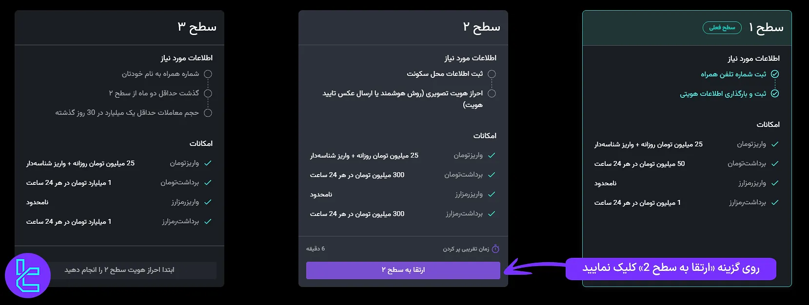 سطح 2 تایید حساب نوبیتکس