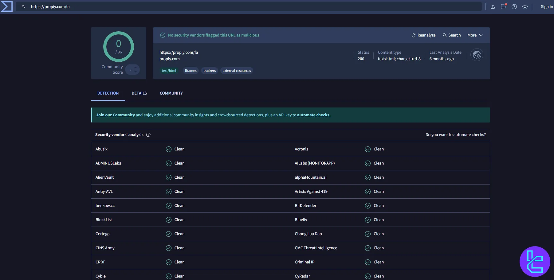 پراپی در VirusTotal