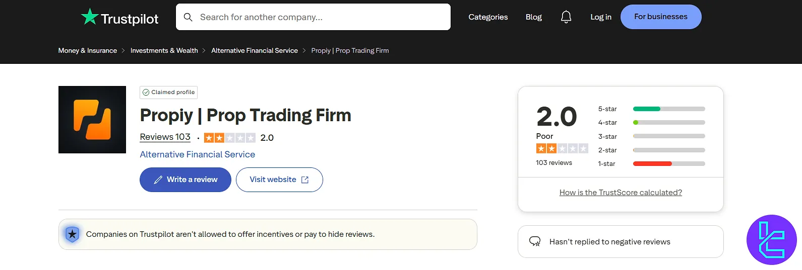 پراپی در تراست پایلوت