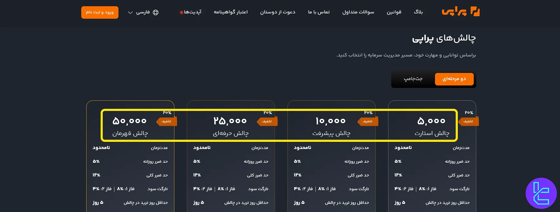 سرمایه چالش دو مرحله‌ای پراپی