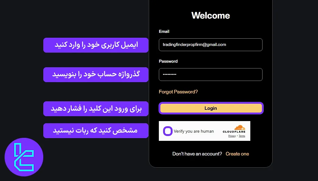 صفحه ورود به کابین کاربری گوت فاندد تریدر