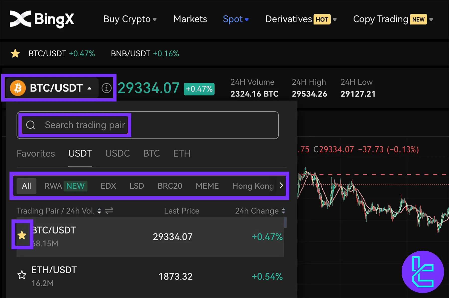 جستجوی جفت ارزها در پلتفرم اسپات بینگ ایکس