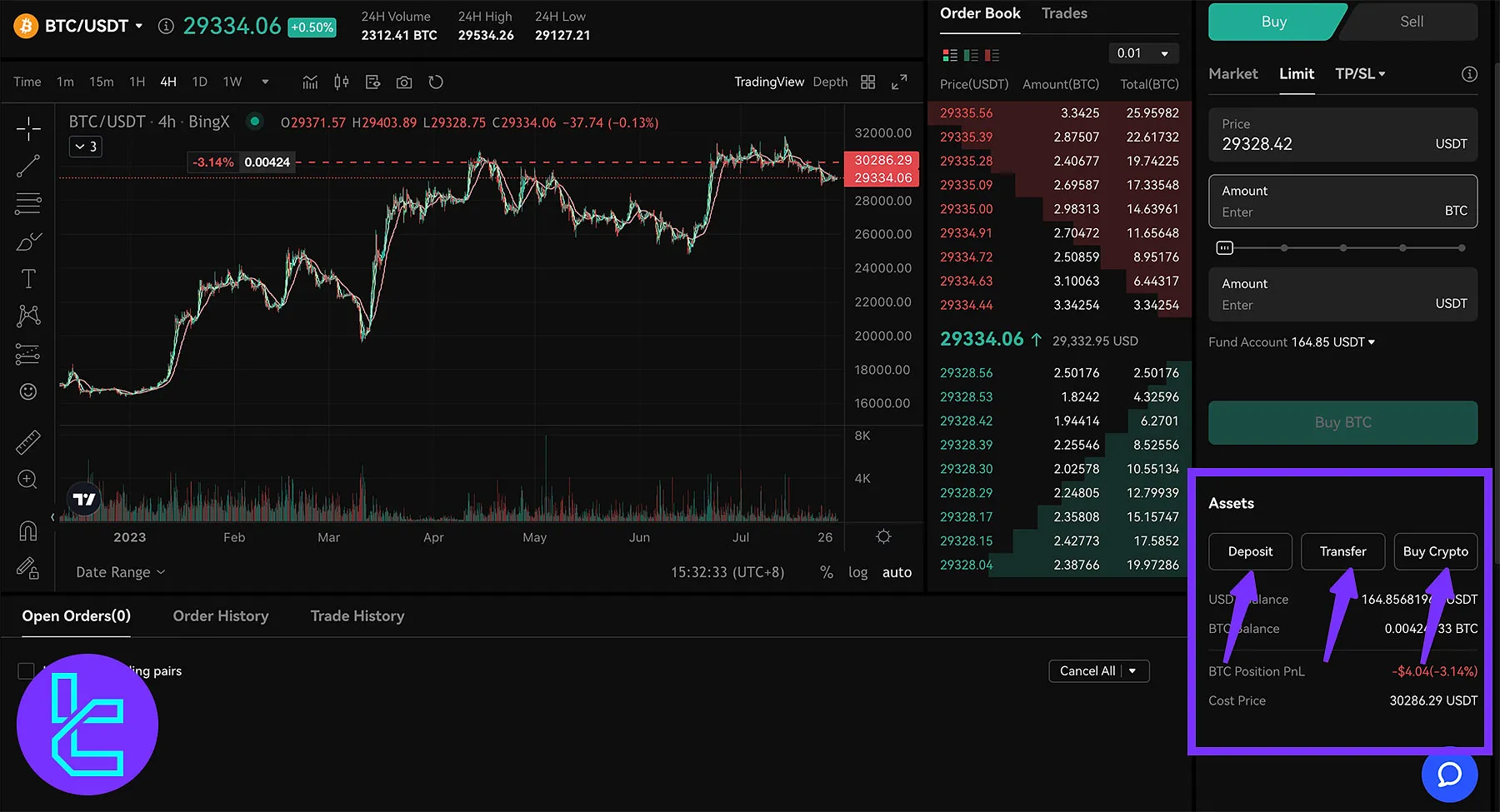 موجودی حساب اسپات BingX