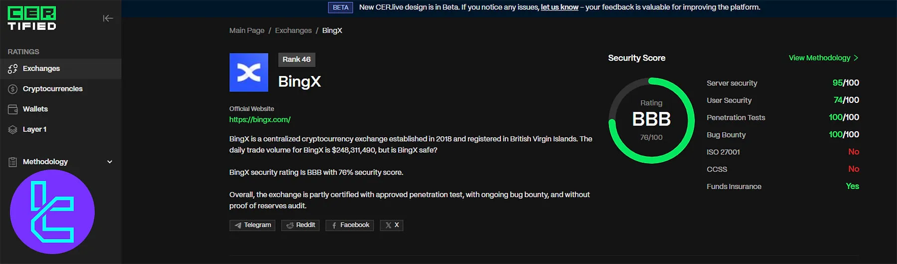 تست امنیتی بینگ ایکس