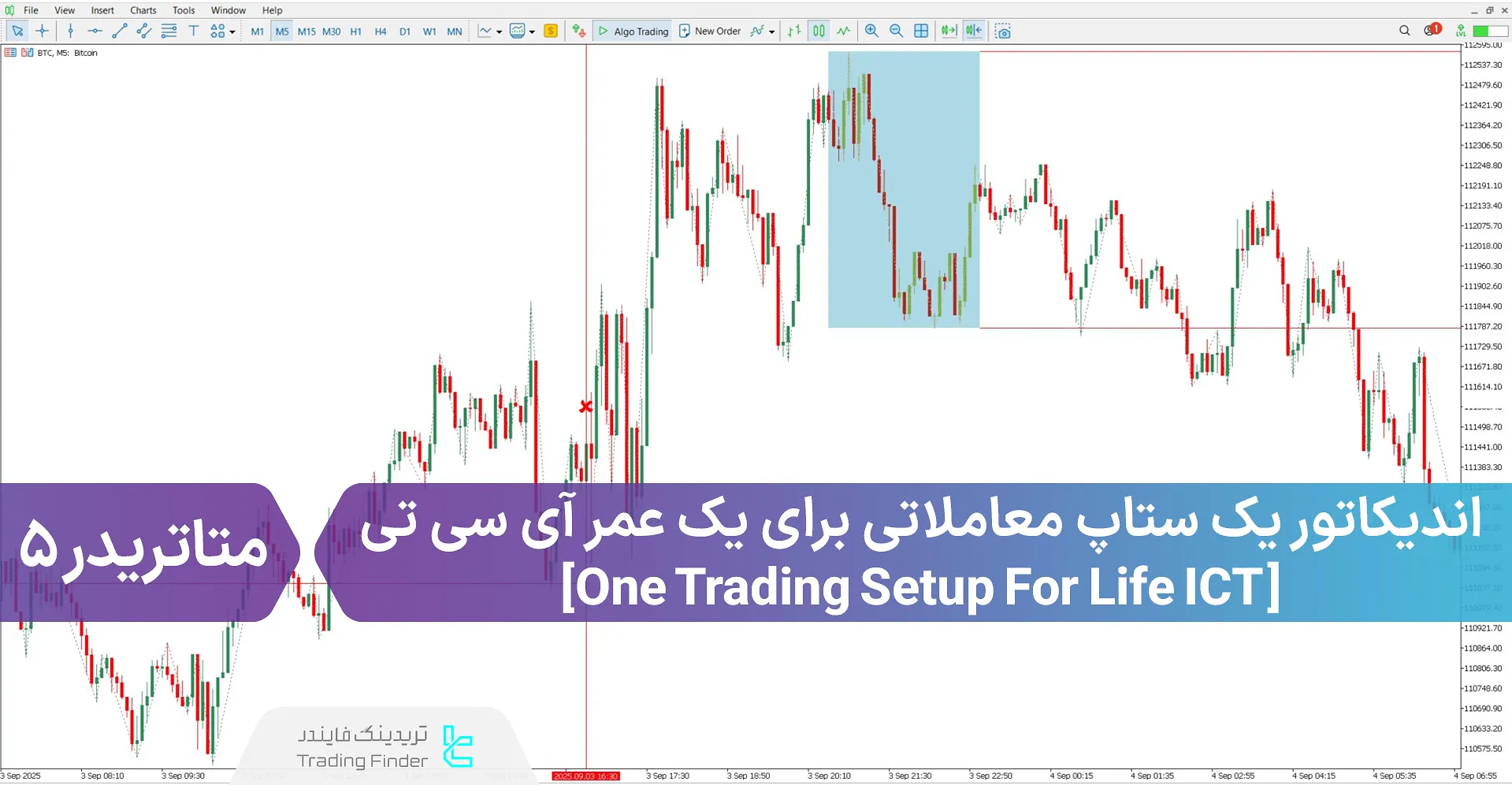 دانلود اندیکاتور یک ستاپ معاملاتی برای یک عمر آی سی تی برای متاتریدر 5 - رایگان