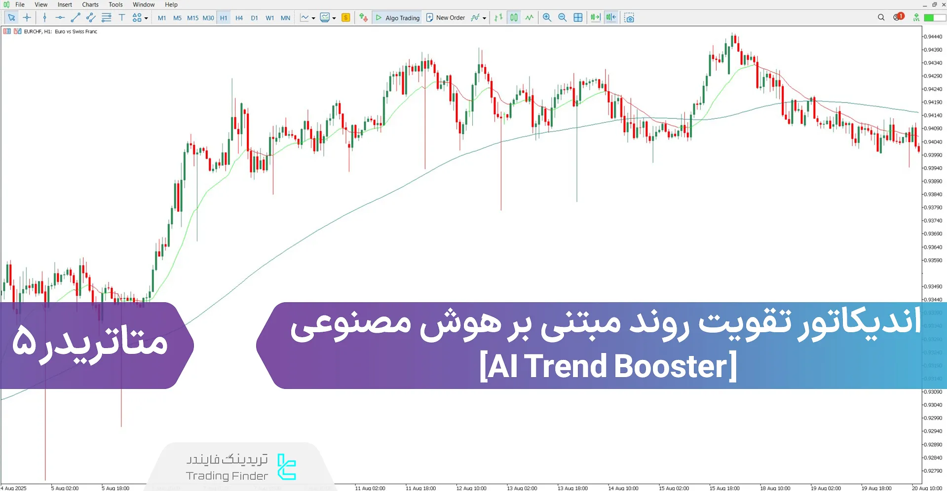دانلود اندیکاتور تقویت روند مبتنی بر هوش مصنوعی برای متاتریدر 5 - رایگان