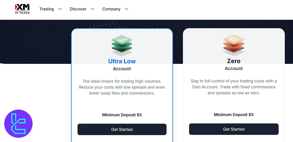 حساب‌های XM