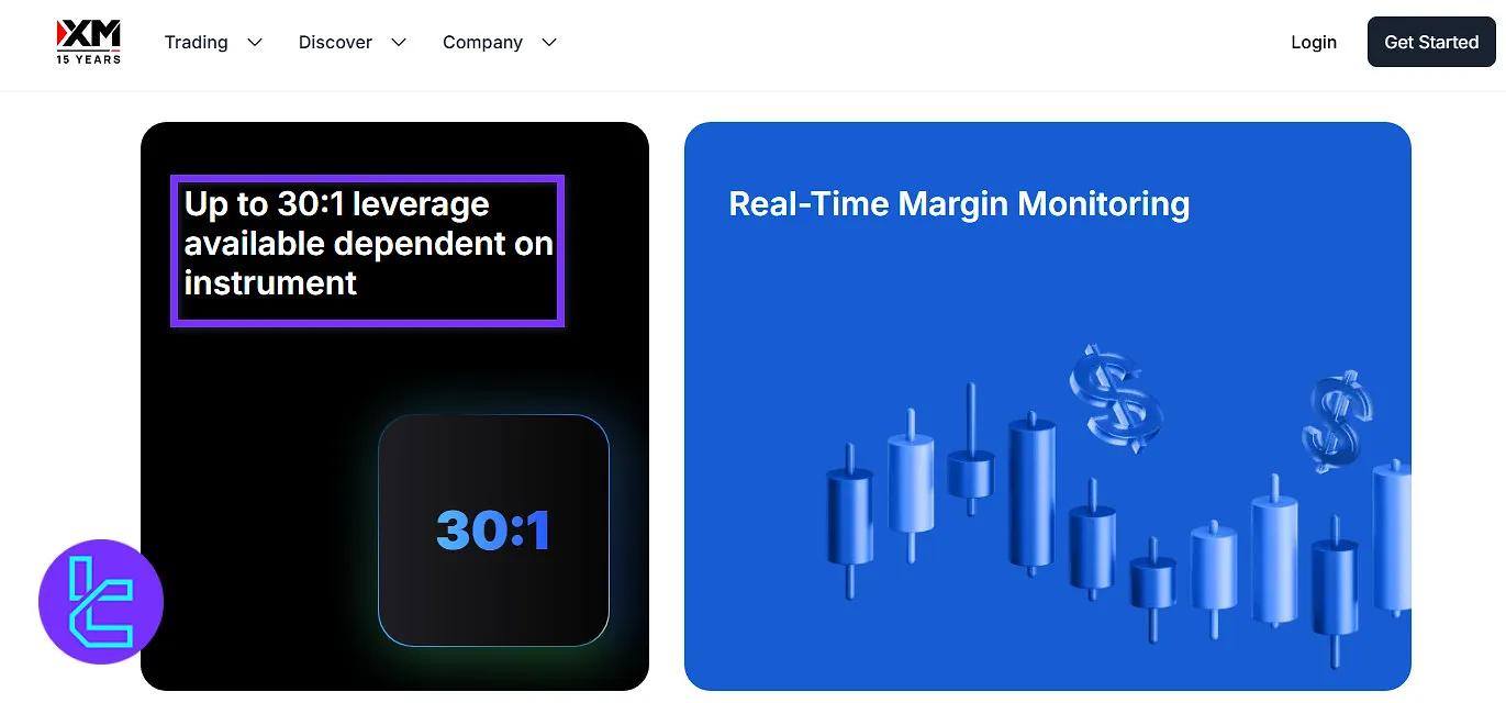 لوریج بروکر XM