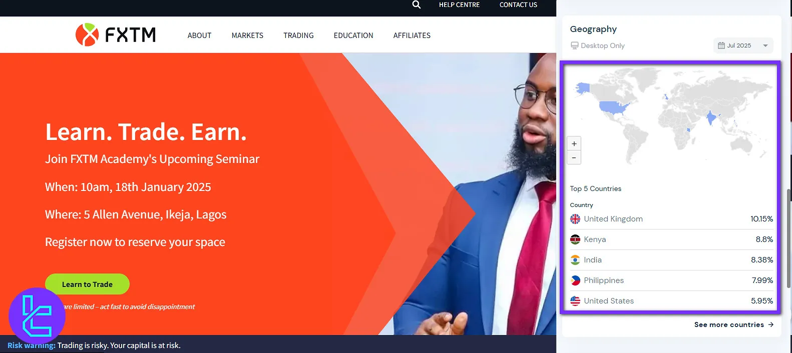 کشور کاربران فارکس تایم