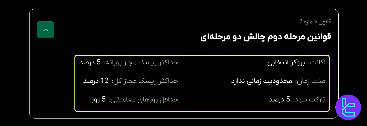 قوانین چالش دو مرحله‌ای فنفیکس