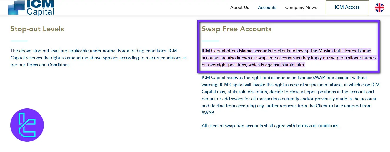 حساب اسلامی آی سی ام کپیتال