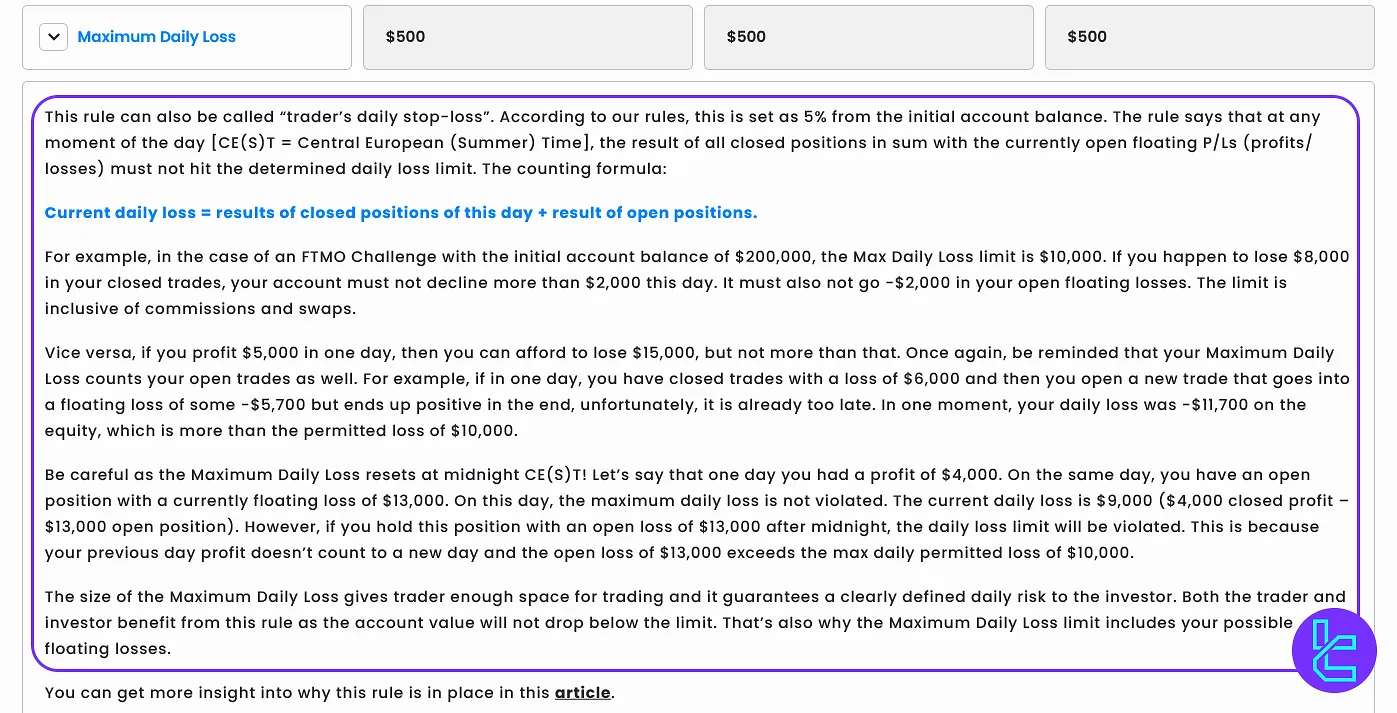 حداکثر ضرر روزانه در اف تی ام او