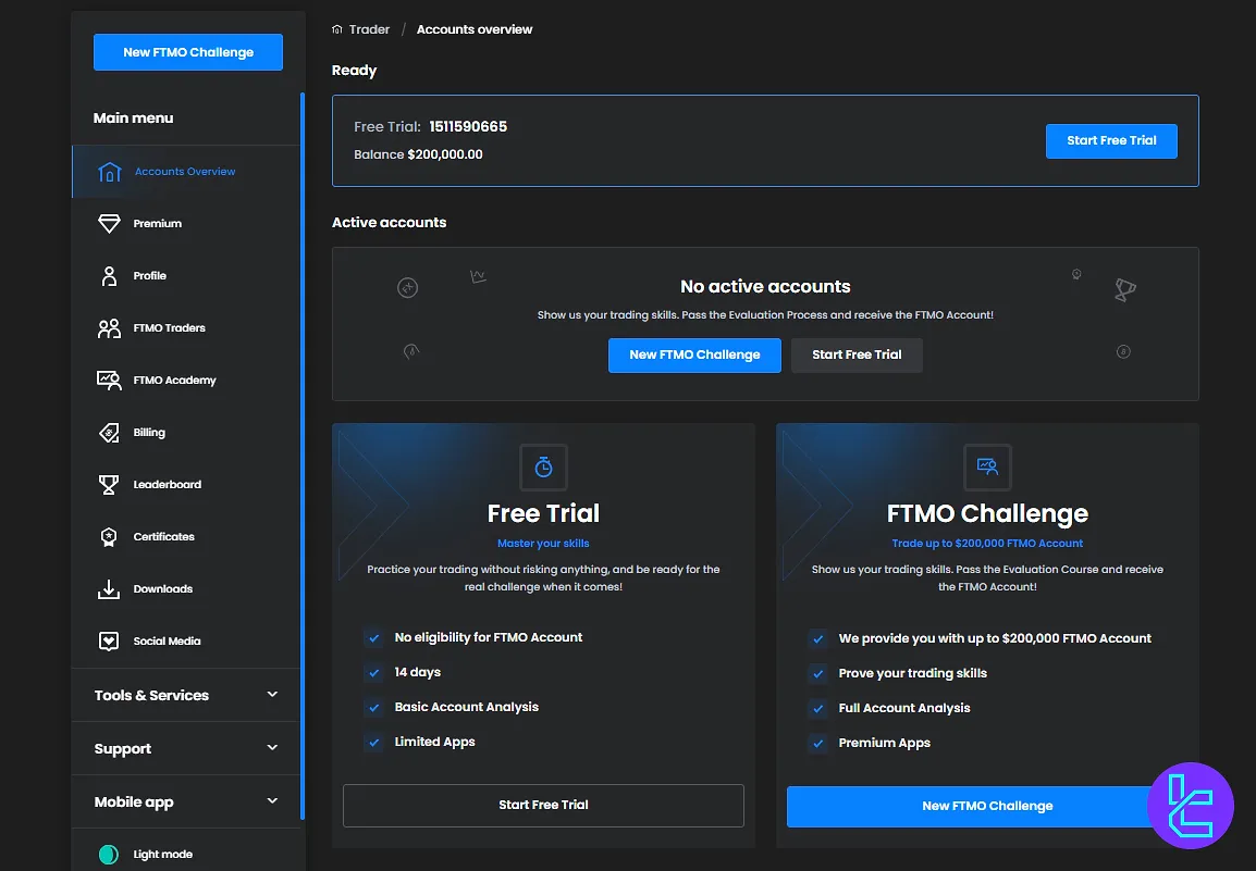 داشبورد اف تی ام او