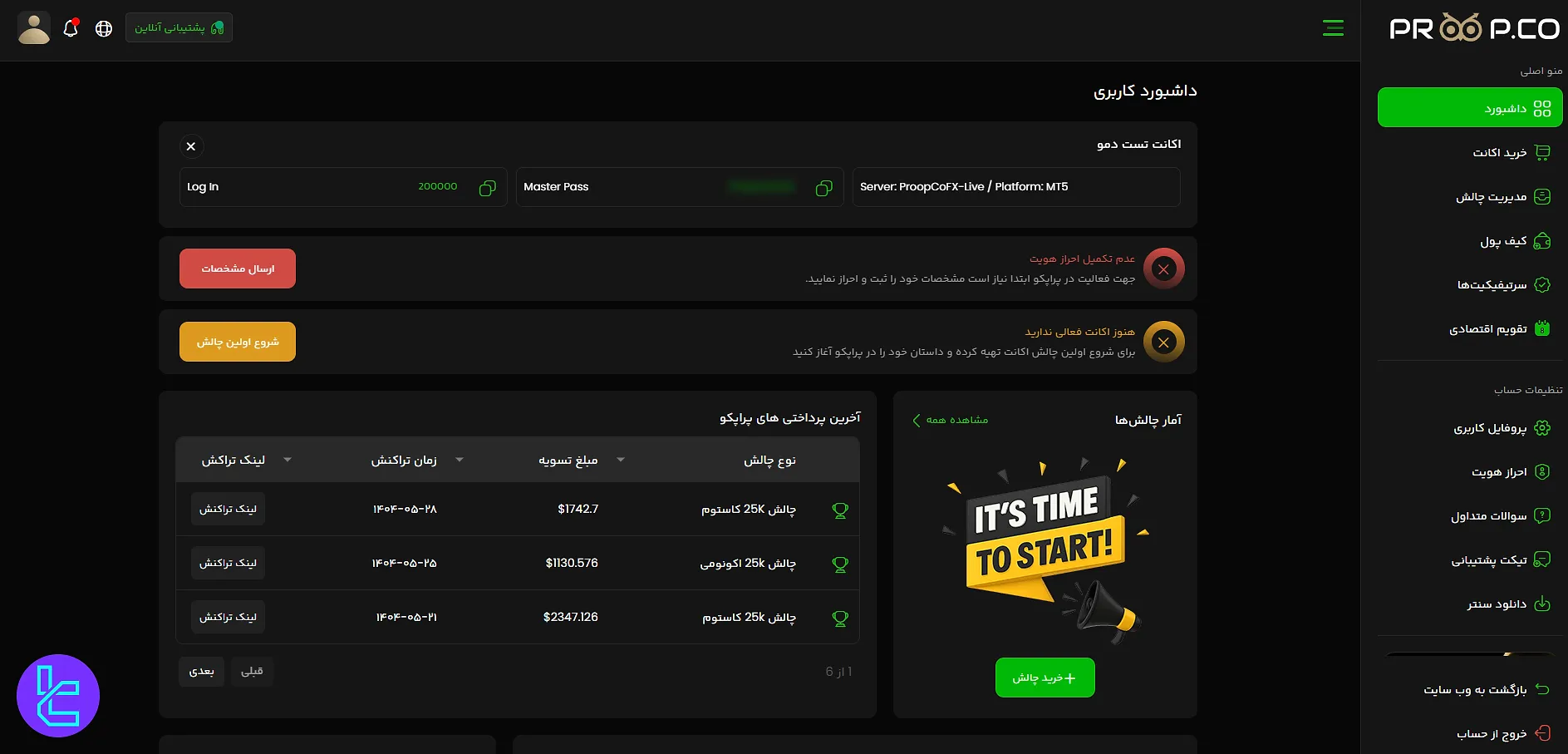 داشبورد پراپکو