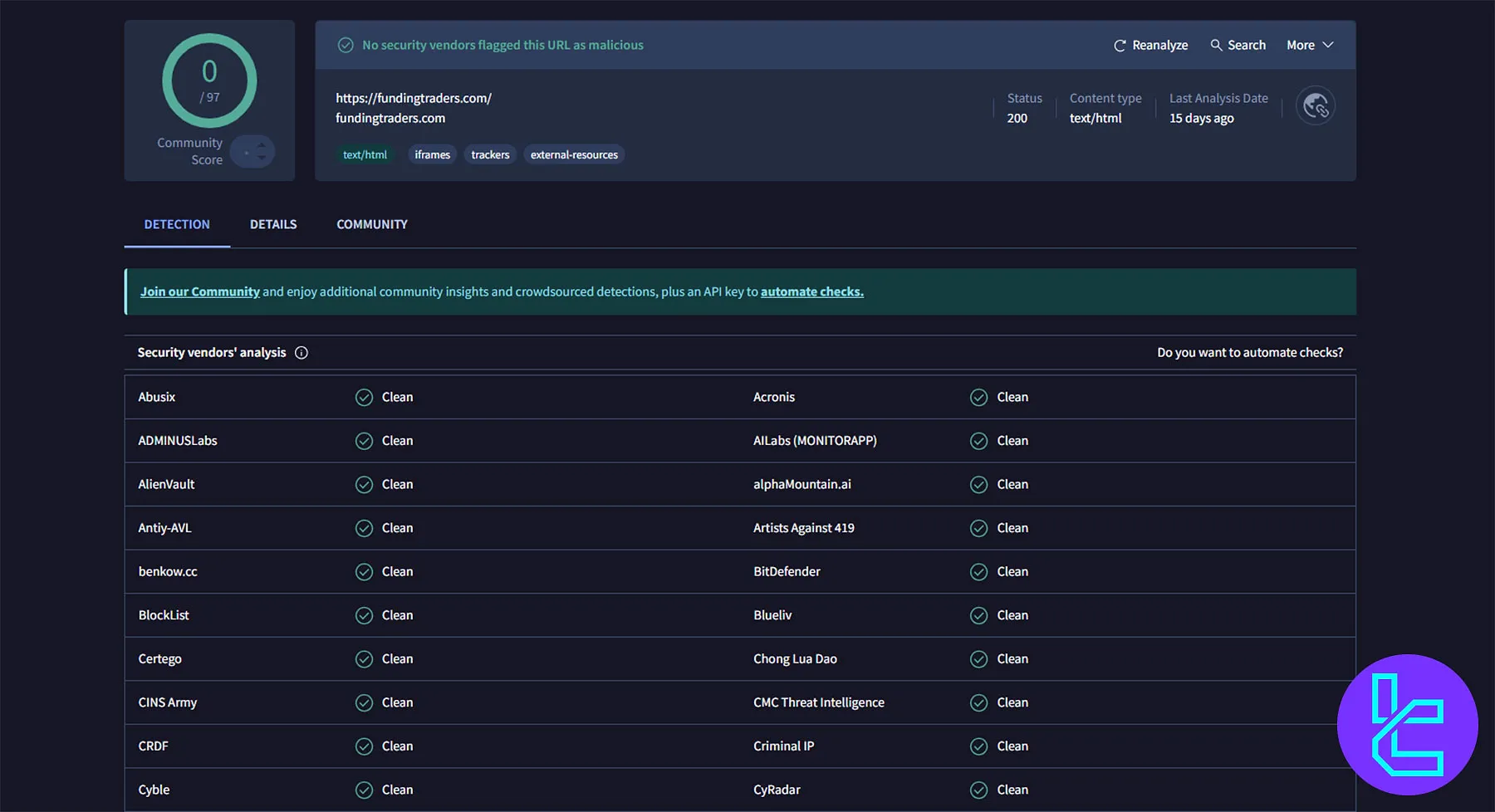 امنیت وبسایت پراپ فرم فاندینگ تریدرز