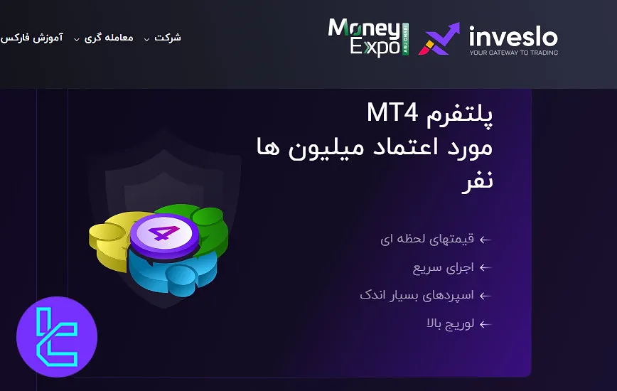 متاتریدر 4 اینوسلو