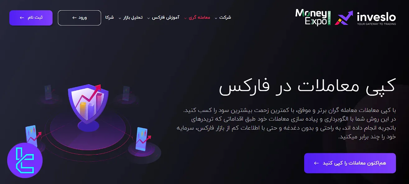 کپی تریدینگ اینوسلو