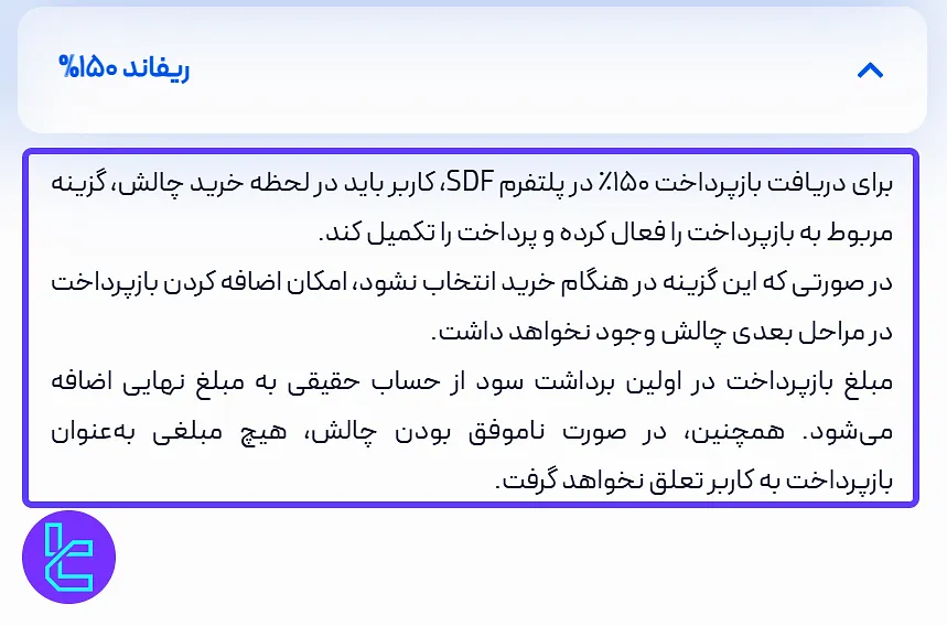ریفاند 150% در SDF