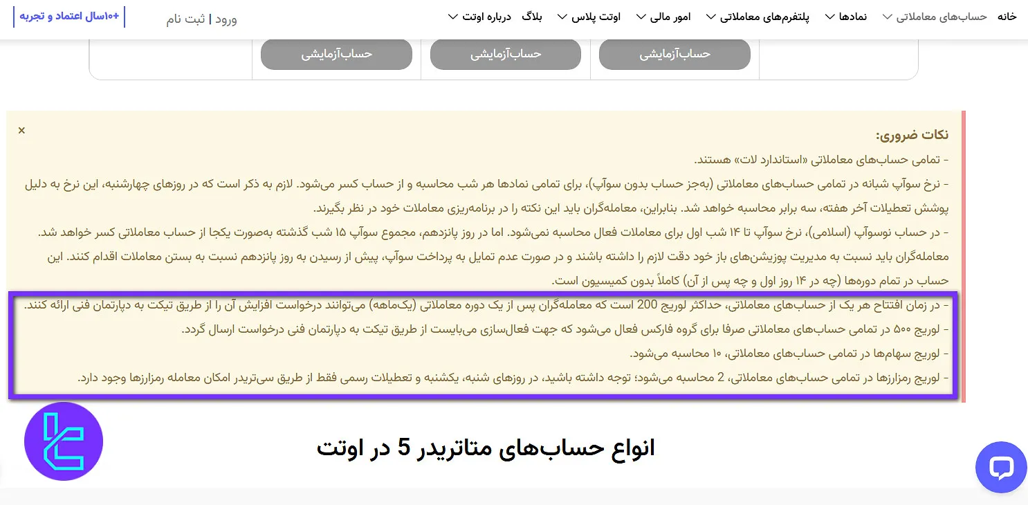 لوریج بروکر اوتت مارکتس