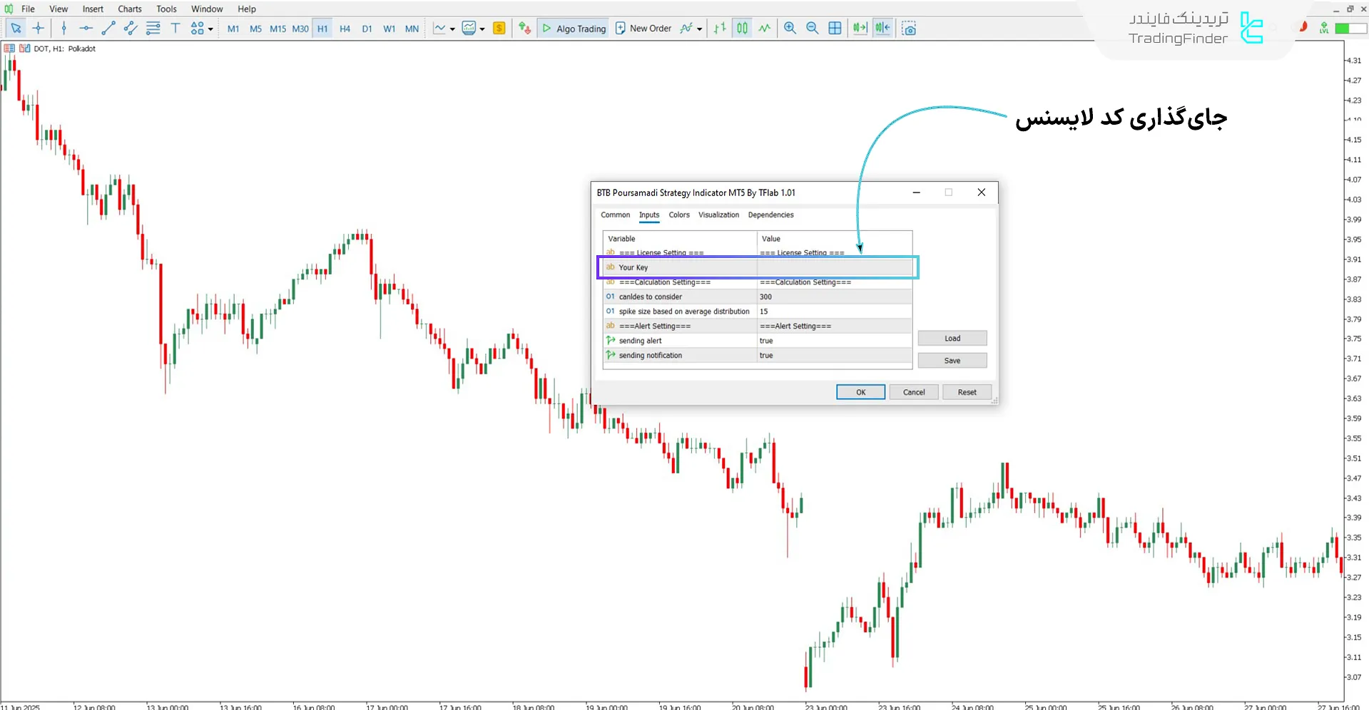 ثبت کد لایسنس در اندیکاتور استراتژی BTB