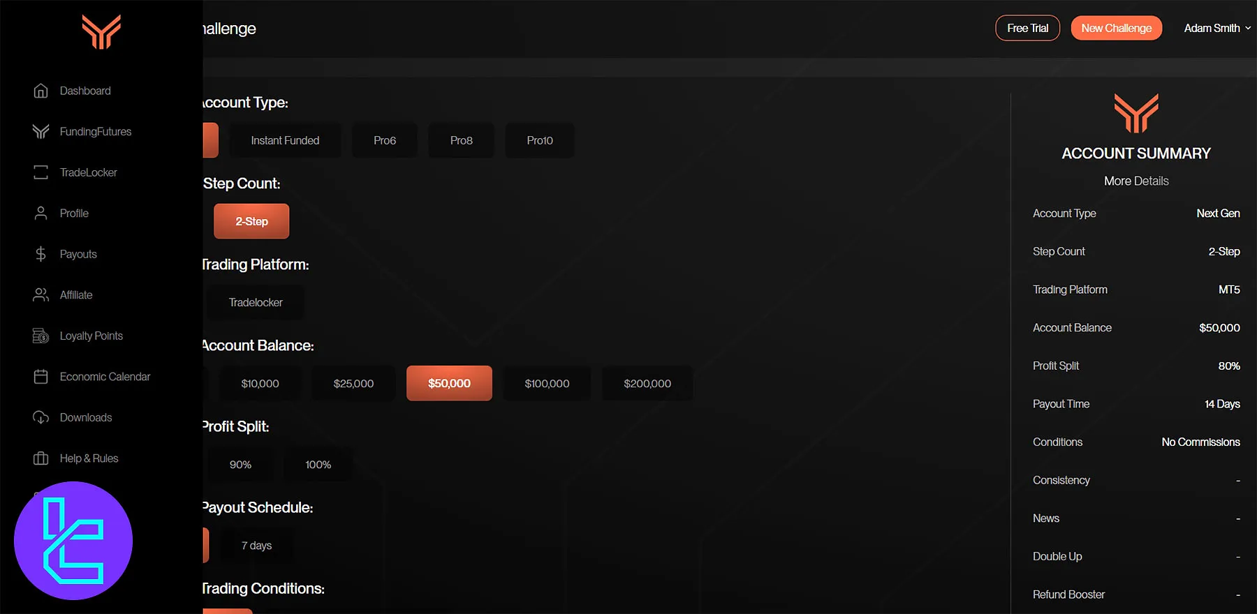 داشبورد کاربری FundingTraders