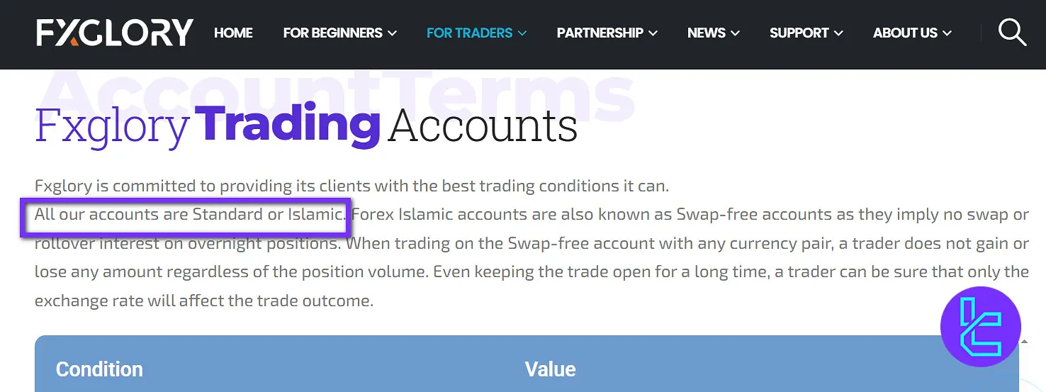 حساب اسلامی اف ایکس گلوری FxGlory