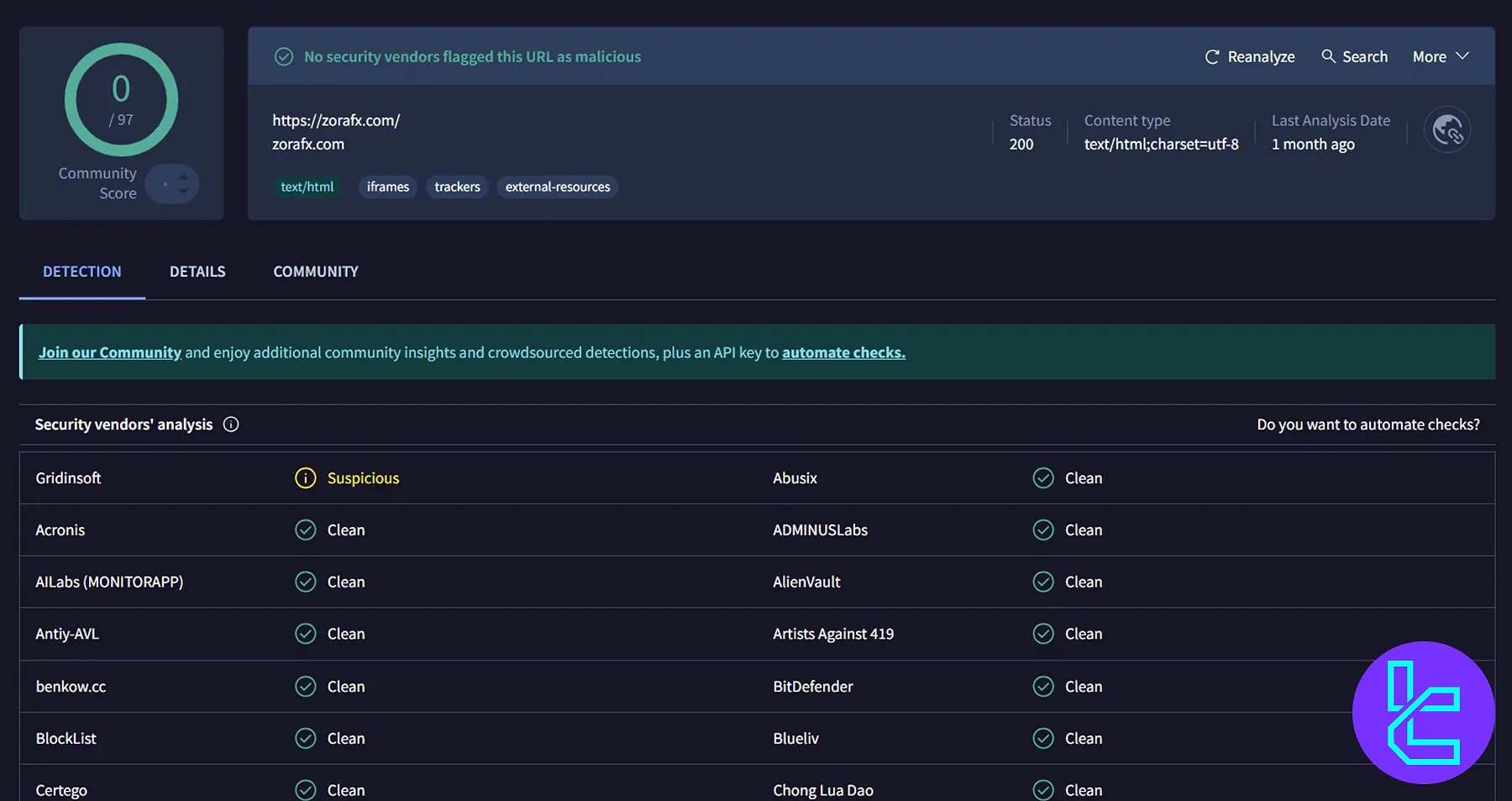 گزارش امنیتی سایت Zorafx.com بر اساس تحلیل سرویس‌های امنیتی