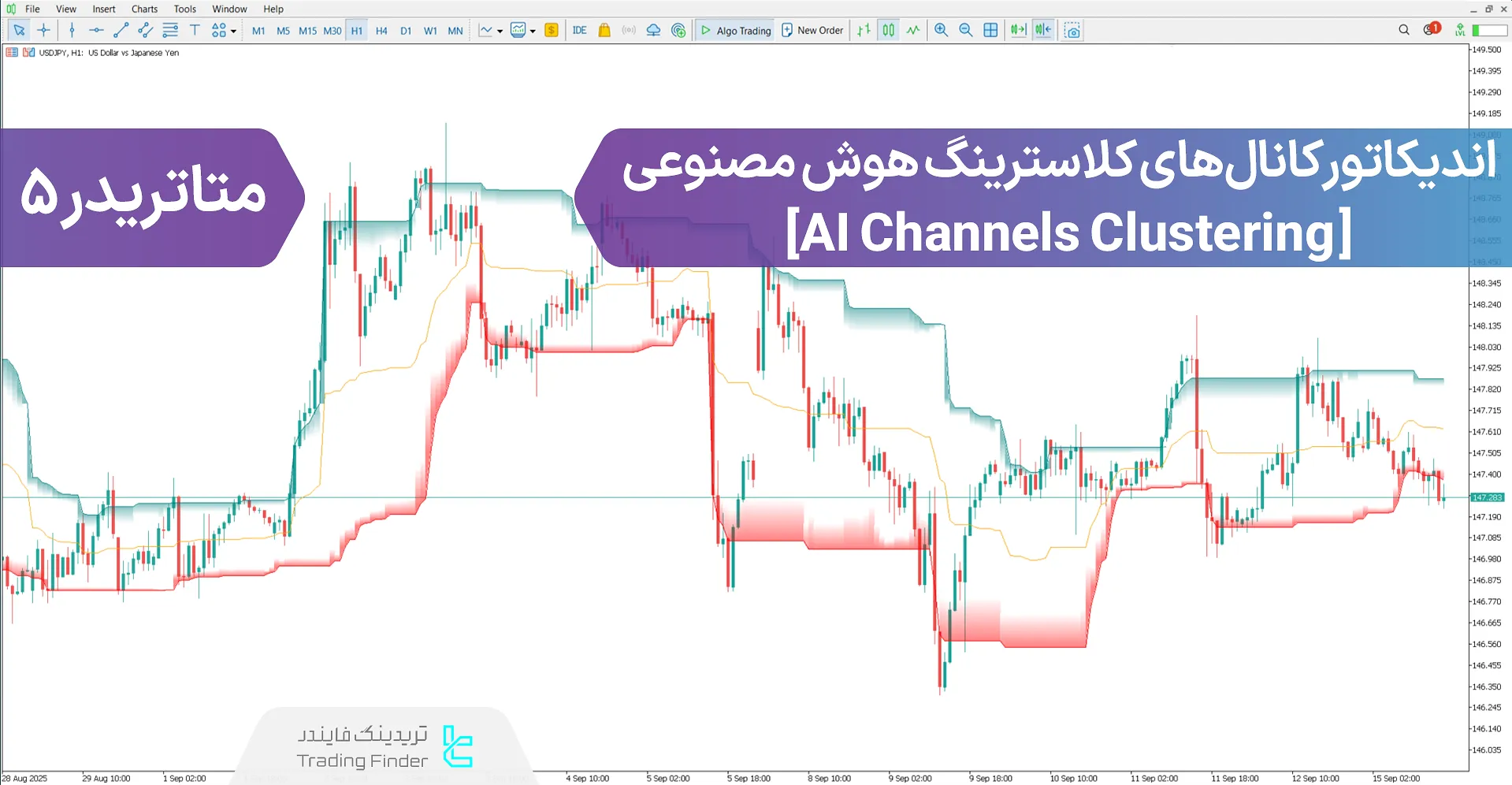 دانلود اندیکاتور کانال‌های کلاسترینگ هوش مصنوعی (AI Channels Clustering) - متاتریدر 5