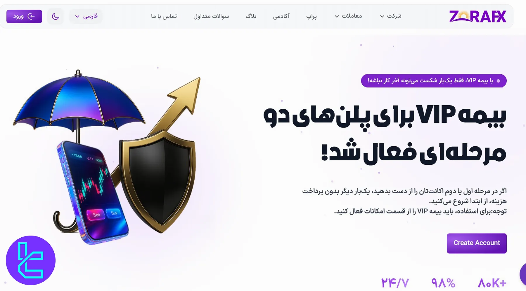 بیمه پراپ فرم زورا اف ایکس